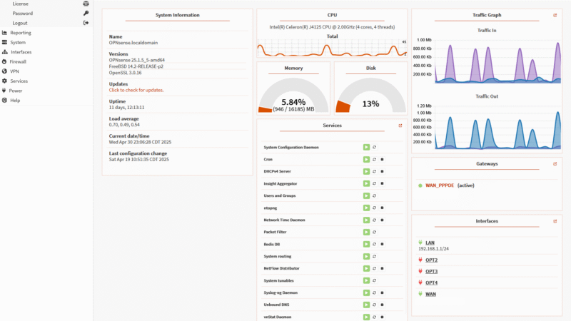 2025 Update – OPNsense Firewall/Router Two Year Review