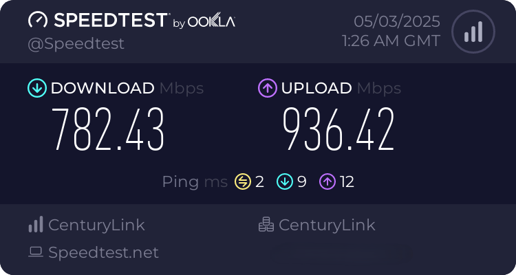 speedtest results 2025