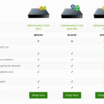 HDHomeRun products screenshot