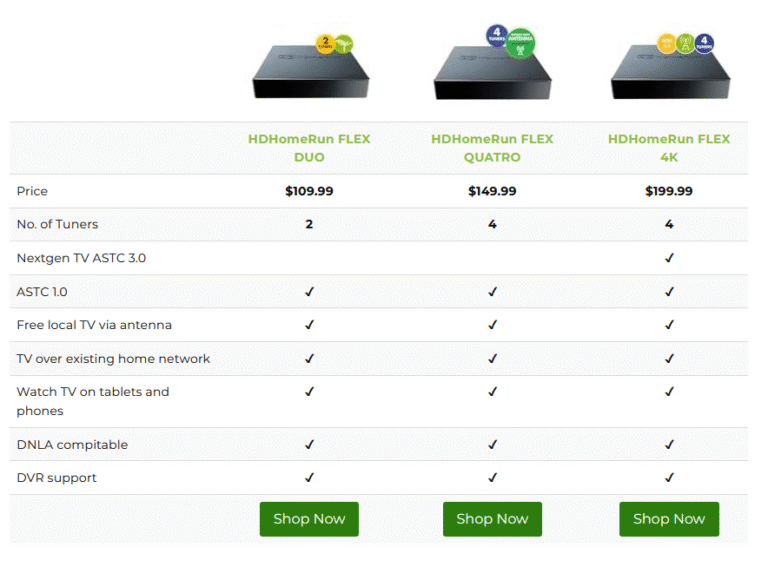 HDHomeRun products screenshot